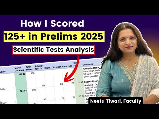 Scientific analysis of UPSC Prelims Test Series | Data driven Method for Prelims 2026