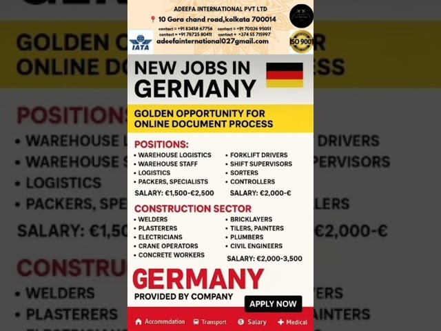 🇩🇪 New Job Vacancies in Germany 2025 | High Salary & Free Benefits | Apply Now.