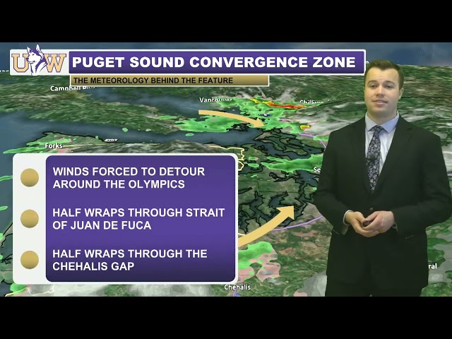 Puget Sound Convergence Zone Explained