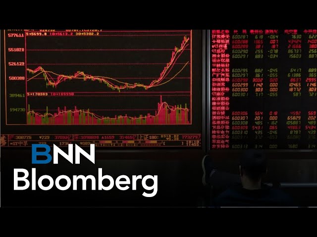 Top predictions for 2026 in the financial markets