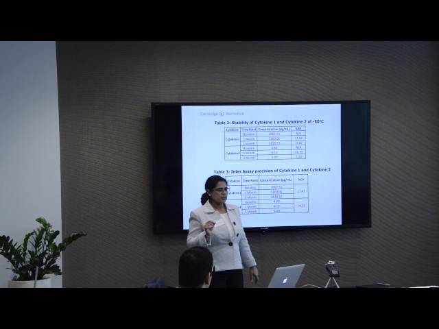 Luminex Assay Validation