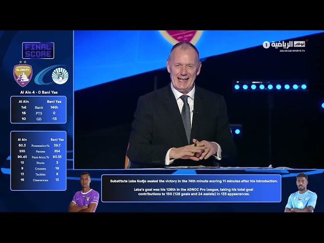 Final Score | 20 OCT