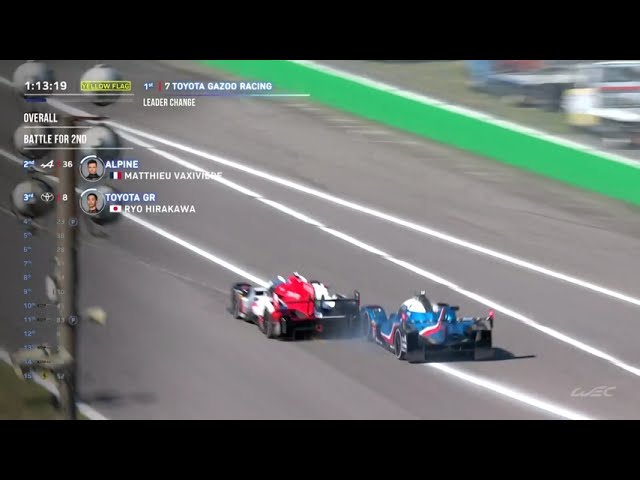 CONTACT AT 300kph | Toyota #7 vs Alpine #36 | 2022 6 Hours of Monza | WEC