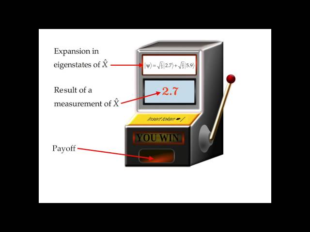 David Deutsch on Physics Without Probability