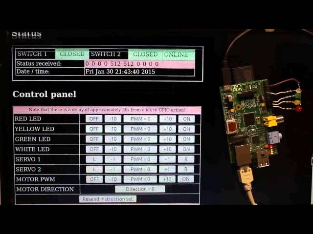 Internet Of Things (IOT) with a Raspberry Pi