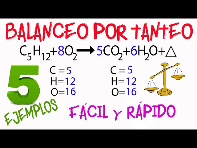⚖️ Balancing equations by trial and error [Easy and Fast] | CHEMISTRY |