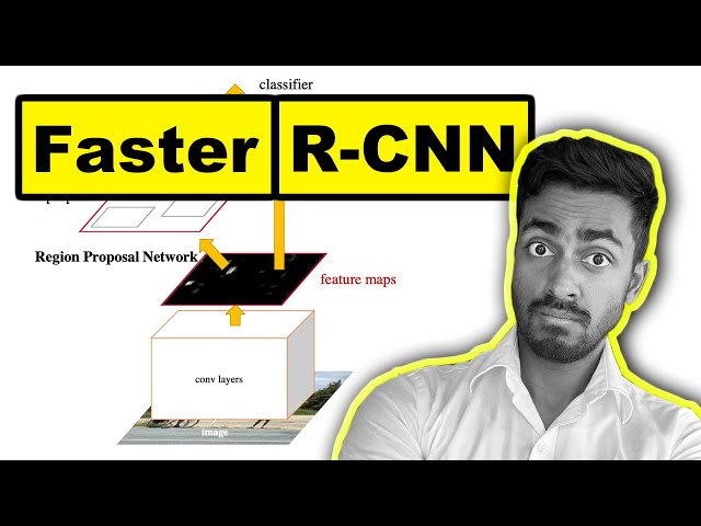 Faster R-CNN - Explained!