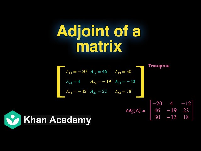 Adjoint of a matrix | Determinants | Grade 12 | Math | Khan Academy