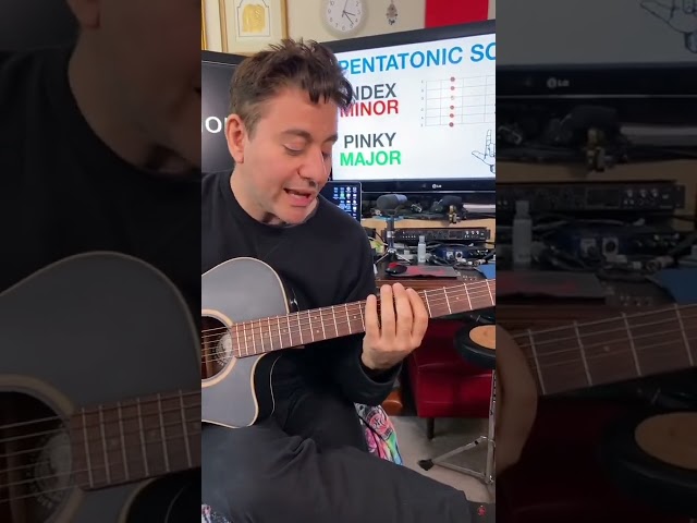 How To Solo Over Any Song - Easy Guitar Tricks (Pentatonic Scale Lesson)