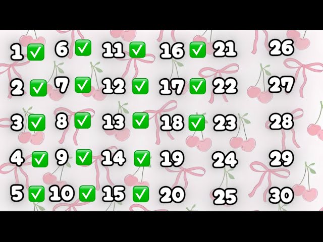 Tiktok Mashup 2026 April 🍒 (Not Clean ) - If you know These Songs your a genius! 🧠❤️