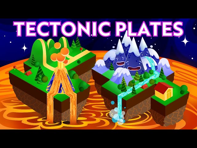 How Plate Tectonics Works (and why it matters!)