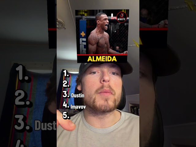 Blind Ranking UFC Fighters Based on Grappling! #shorts #ufc #mma #zoned