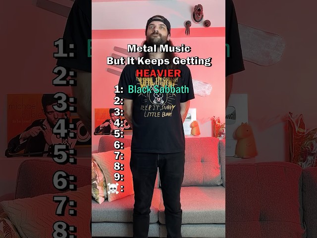 Metal Music But It Keeps Getting Heavier