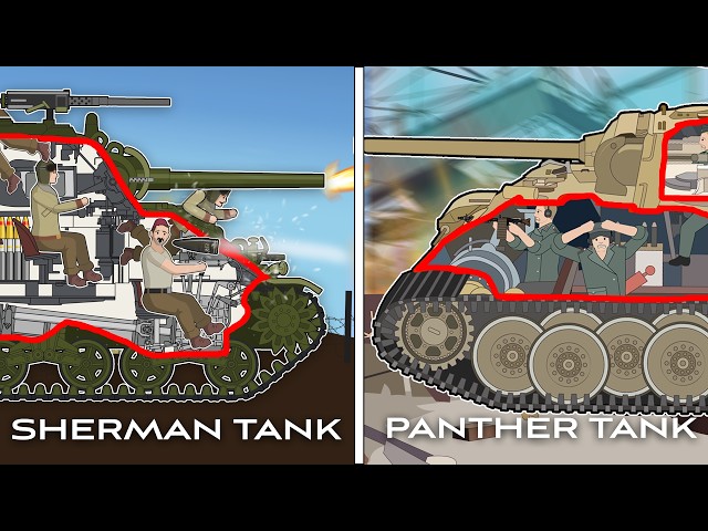 M4 Sherman Tank VS Panther Tank