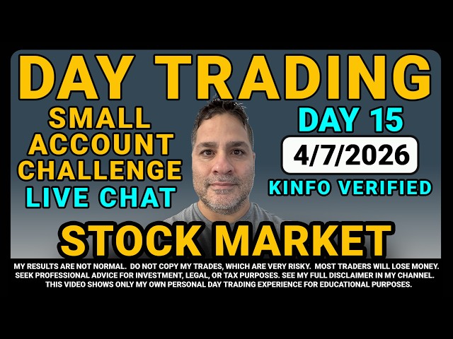 Frank Day Trading Stock Market -- Small Account Challenge -- April 7, 2026.