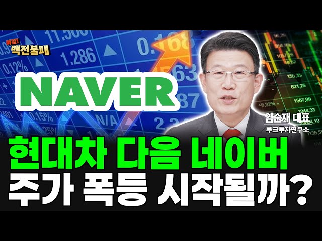 Will Naver's stock price soar? A leading stablecoin beneficiary! What's the target?