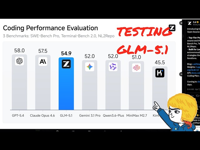 First Look at GLM-5.1: Best Open Source Coding Model?