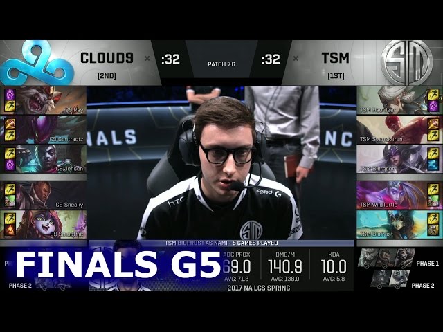 TSM vs Cloud 9 Game 5 | Grand Finals S7 NA LCS Spring 2017 | TSM vs C9 G5 1080p