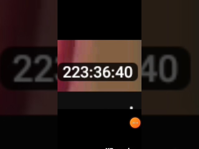 The longest video ever in YouTube!!!!!!
