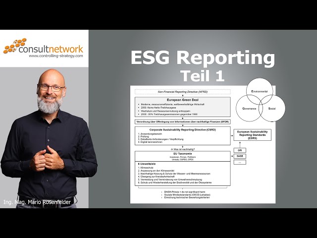ESG Reporting - Teil 1