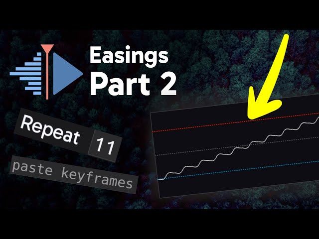 Easings Tool for Kdenlive (Part 2) | Rotation, Keyframe Import, and Repeats