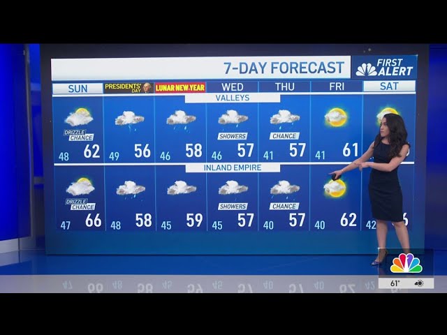 First Alert Forecast: Increasing clouds ahead of storm