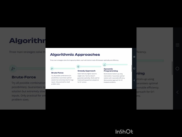 Knapsack problem in Algorithm Analysis 