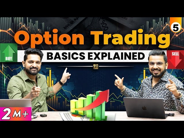 Options Trading Basics Explained | Share Market for Beginners