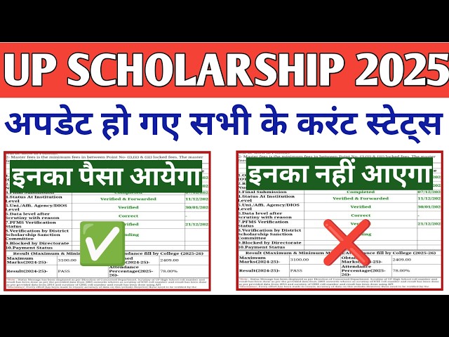 UP Scholarship Status Update 2025-26 | UP Scholarship Paisa Kab Aayega 2025-26