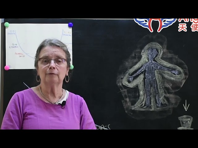 如何用故事，引导孩子不当行为