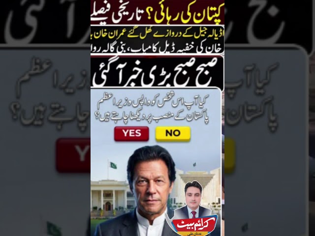 imran Khan #imrankhan #pti #news #breakingnews #politicalnews