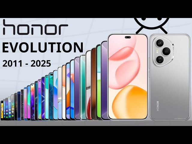 Evolution of Honor Series | History (2011 - 2025)