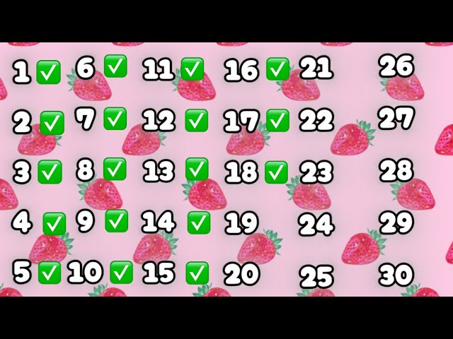 Tiktok Mashup April 🍓2026🍓 (Not Clean ) - If you know These Songs your a genius! 🧠❤️