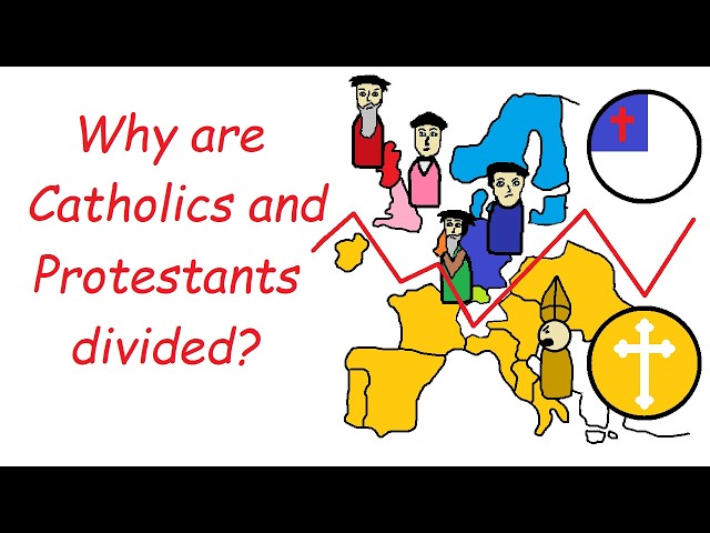 The Protestant Reformation - Church History Simplified