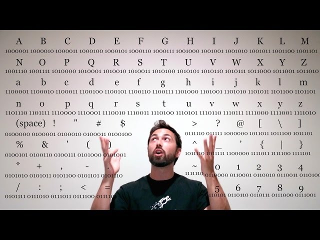 How Much Information?