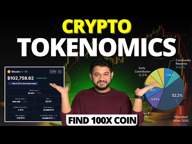 Crypto Tokenomics Explained: How Coins Gain Value (or Crash!) | Inflation, Burn, Utility, and You!